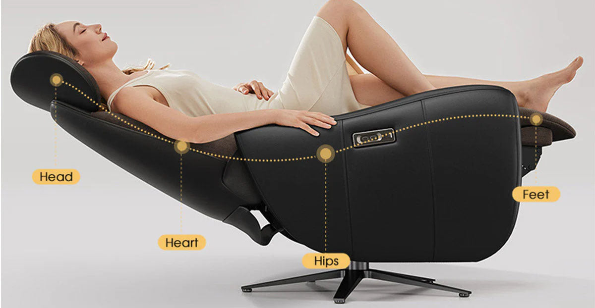 Most Comfortable Recliner