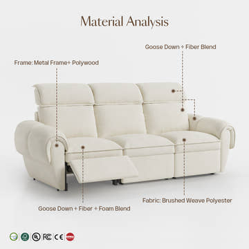 CloudCubo Loveseat Modular Sectional Sofa with Power Recliner