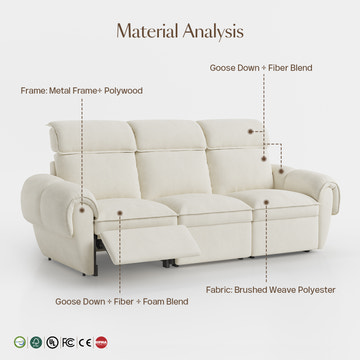 CloudCubo 4-Seat Modular Power Reclining Sectional Sofa with 2 Ottomans